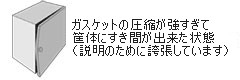 ウルトラバンシールド 圧縮についての説明図